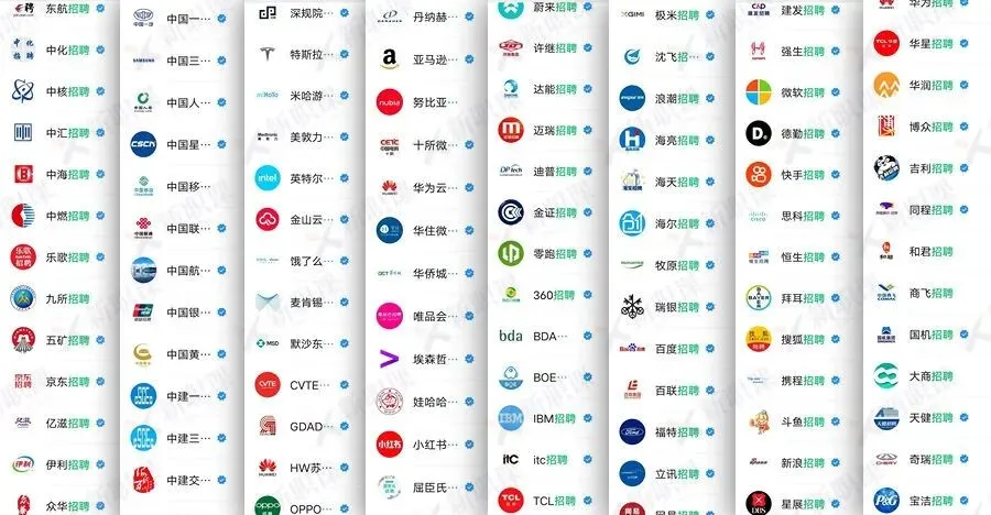 小米 – 国际市场财经实习生招聘