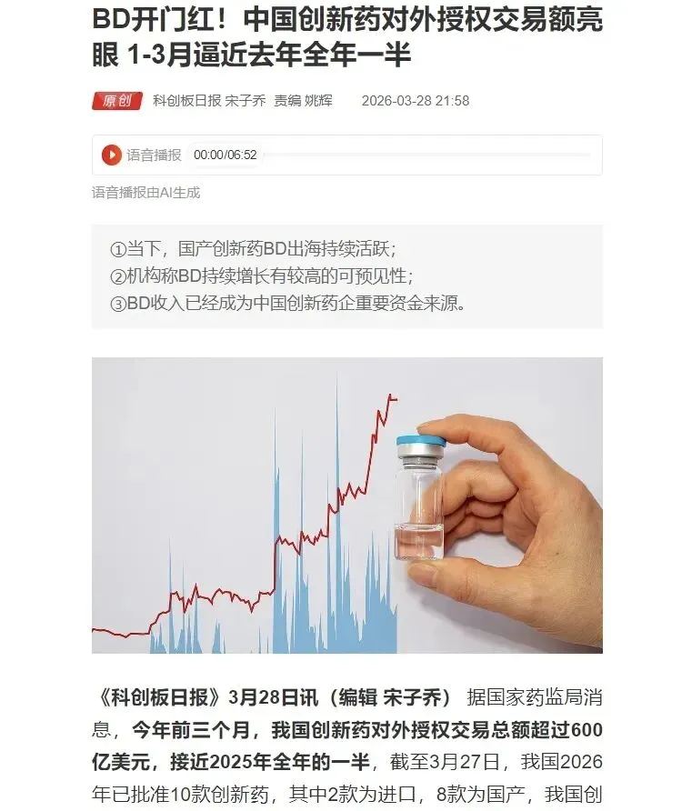 0329:周记之市场宽幅震荡和结构化行情开启