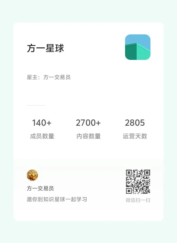 0329:周记之市场宽幅震荡和结构化行情开启