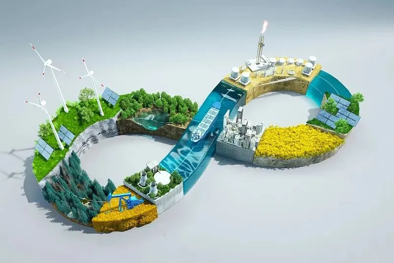 把握未来:万亿级绿色经济的市场前景与四大趋势