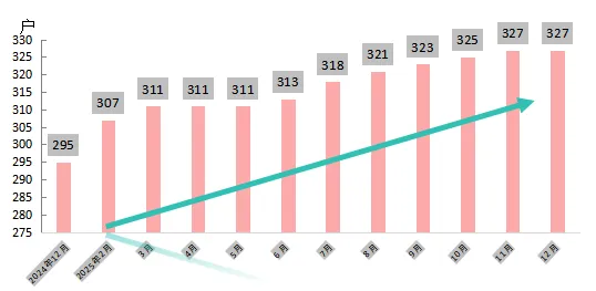 市场数据 | 内销爆发式增长成亮点 2025年中国麻纺织行业经济运行分析