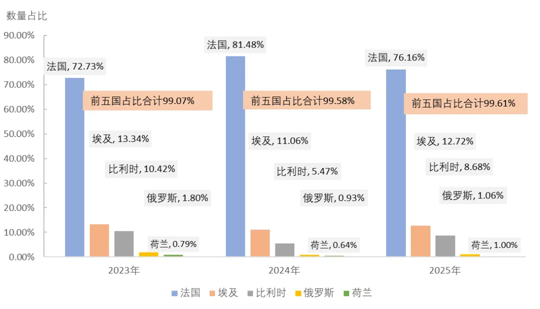 市场数据 | 内销爆发式增长成亮点 2025年中国麻纺织行业经济运行分析