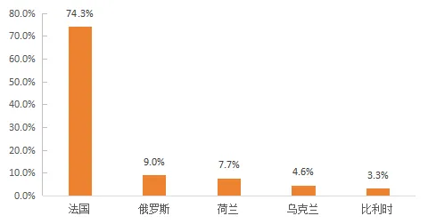 市场数据 | 内销爆发式增长成亮点 2025年中国麻纺织行业经济运行分析
