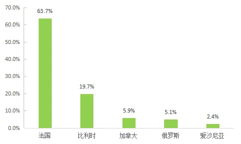 市场数据 | 内销爆发式增长成亮点 2025年中国麻纺织行业经济运行分析
