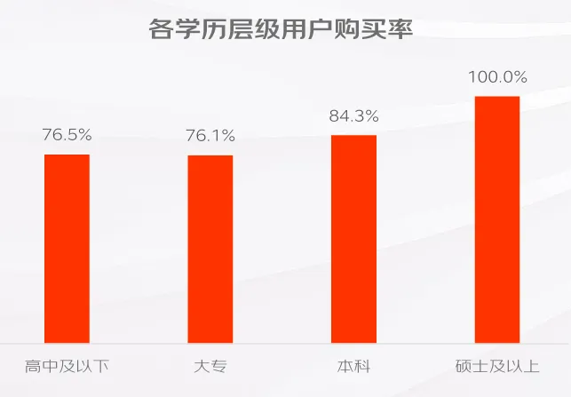 《2025-2026中国市场IP商业化报告》|IP联名火了一年,消费者掏钱买的,竟是一个“我”字?