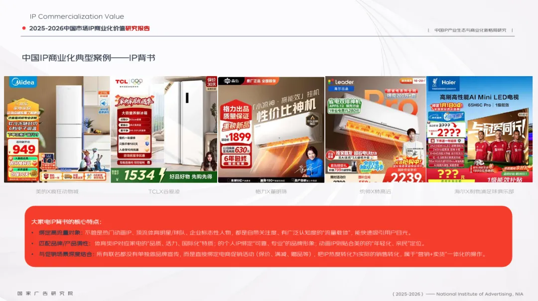 《2025-2026中国市场IP商业化报告》|IP联名火了一年,消费者掏钱买的,竟是一个“我”字?