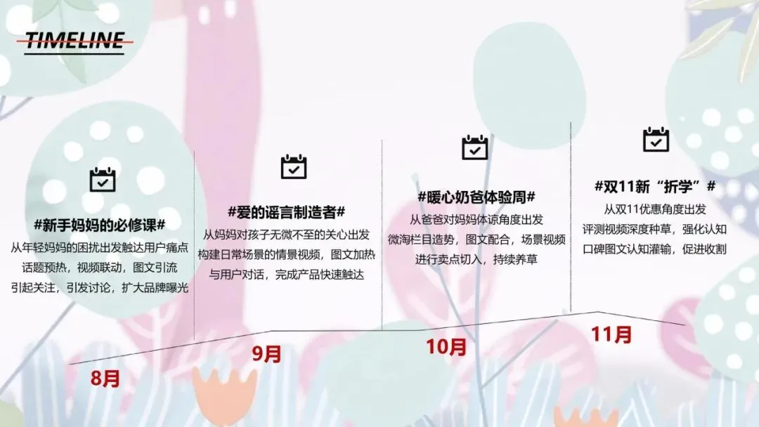 babycare淘宝内容营销方案