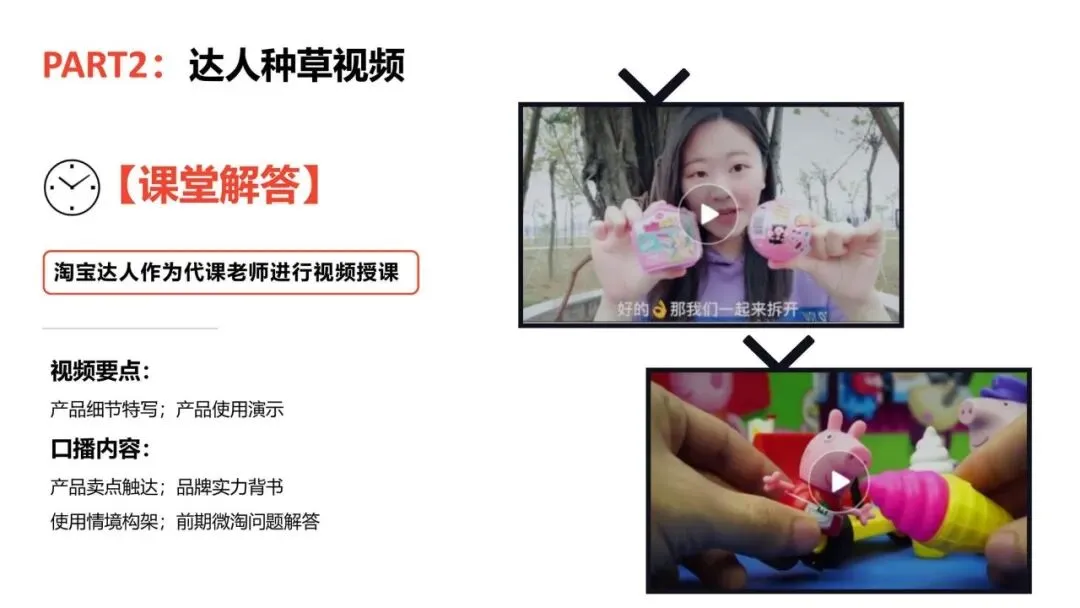 babycare淘宝内容营销方案