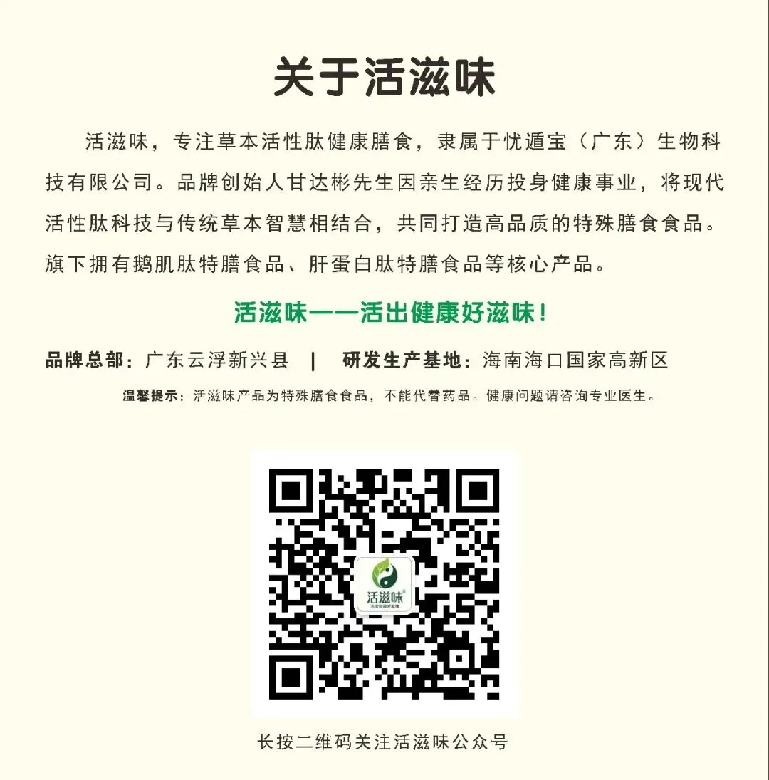 鹅肌肽市场深度调查:降尿酸蓝海赛道,年复合增长率超11%