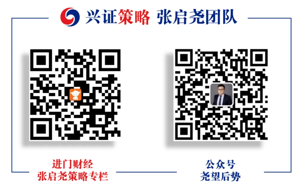 【兴证策略】2026年市场定价的主要矛盾是什么?