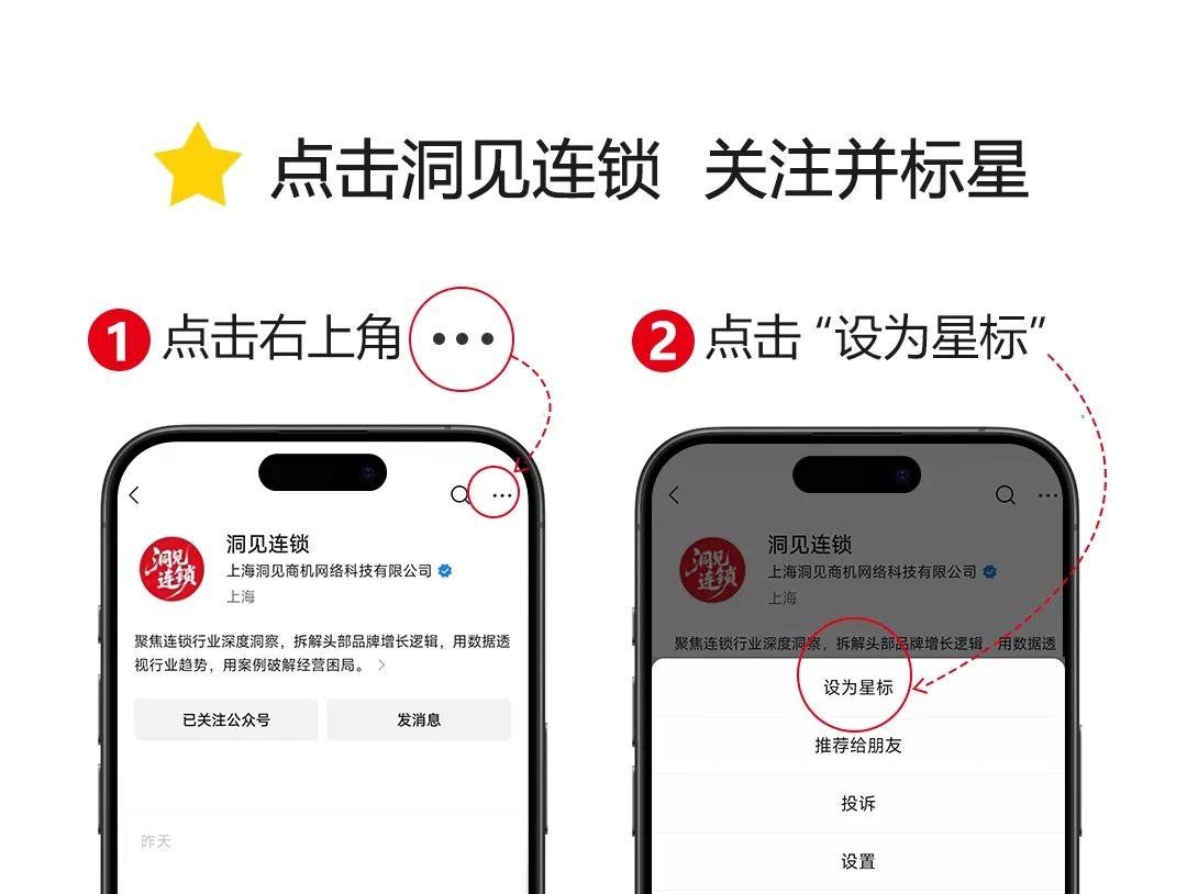 一千亿的二手回收市场,为什么挣不到钱呢?