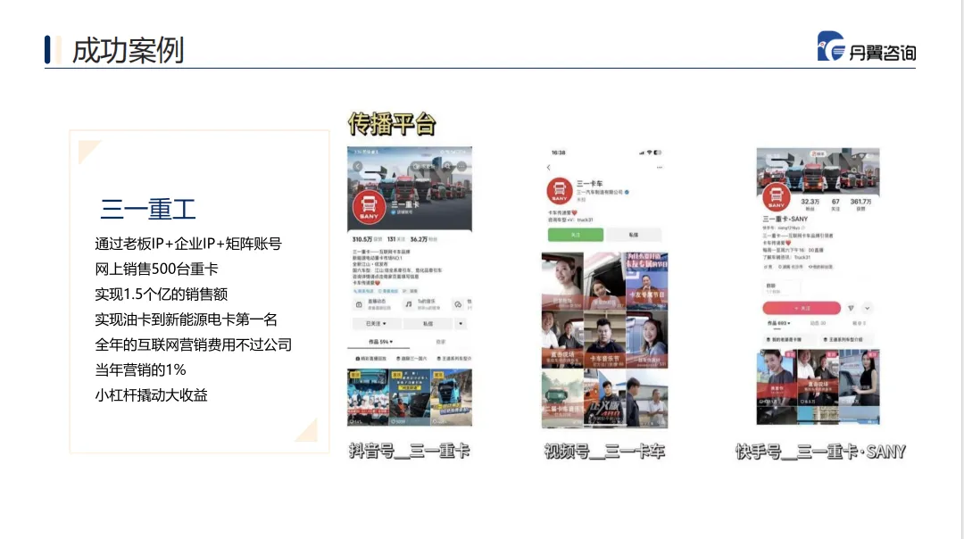 扎心!实体工业企业IP短视频-营销获客现状:拍了百条视频,却连一个精准客户都没挖到