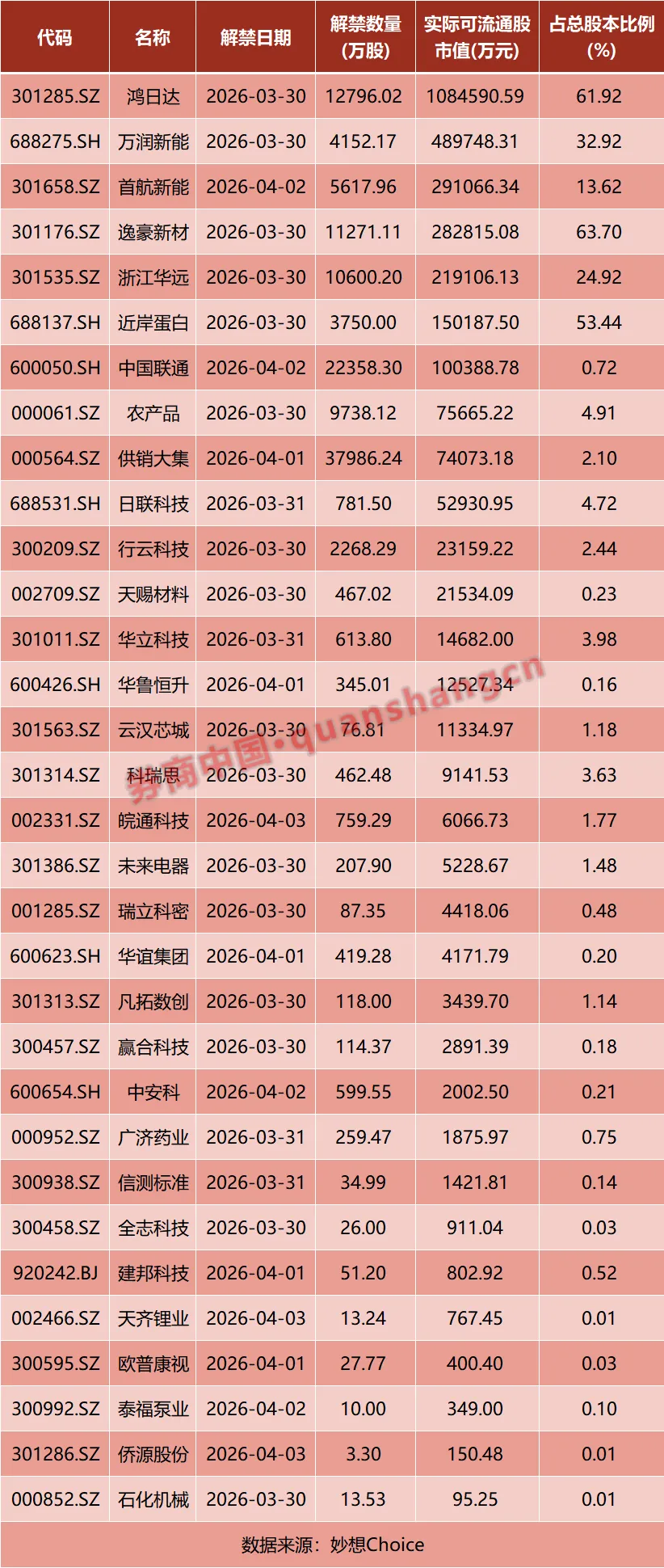 周末影响下周市场的十大财经资讯