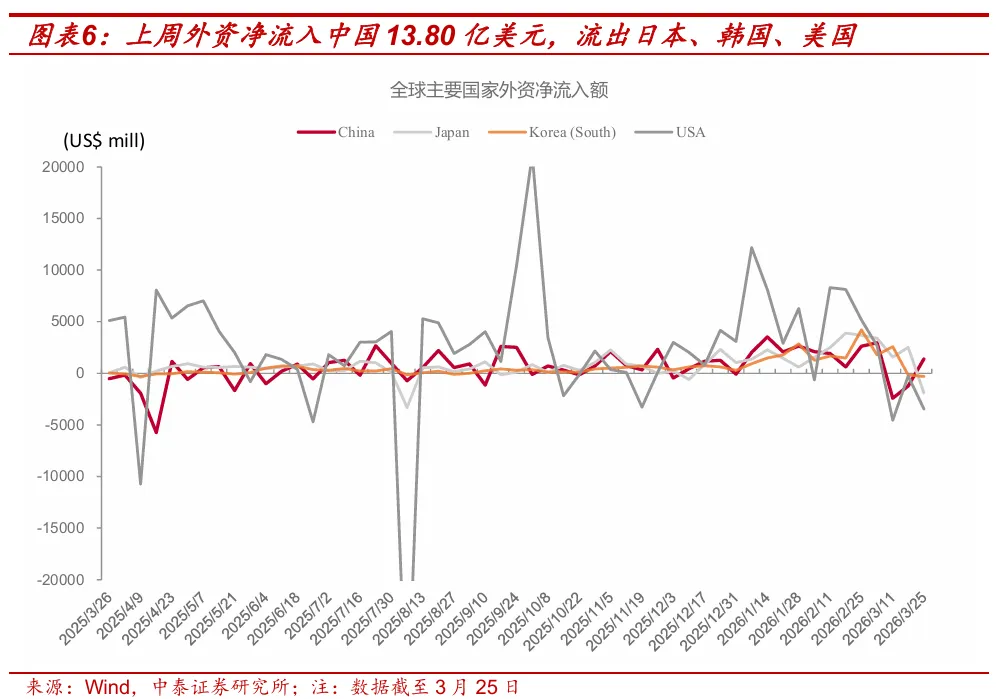 市场如何定价美伊冲突的不确定性?