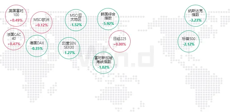 资管市场速递:沪七条”楼市新政落地满月,上海二手房周成交创五年新高
