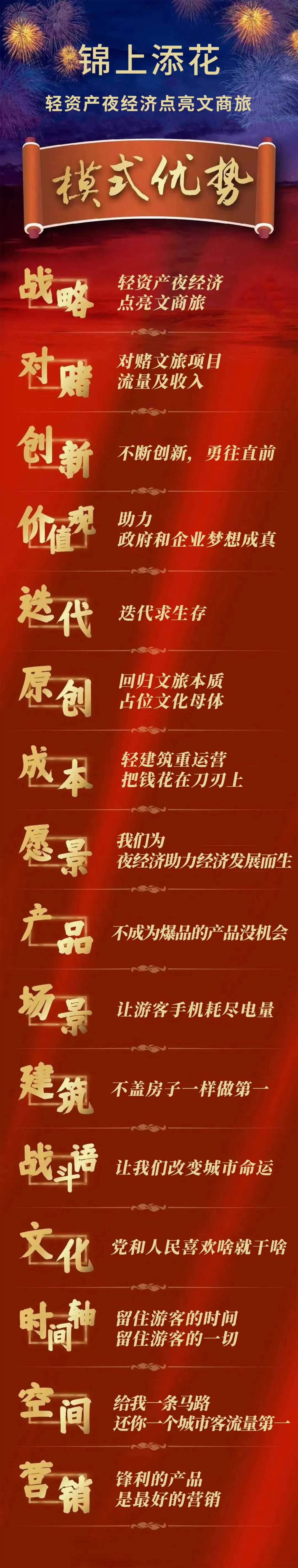 在营销上,要注重第一印象的运用