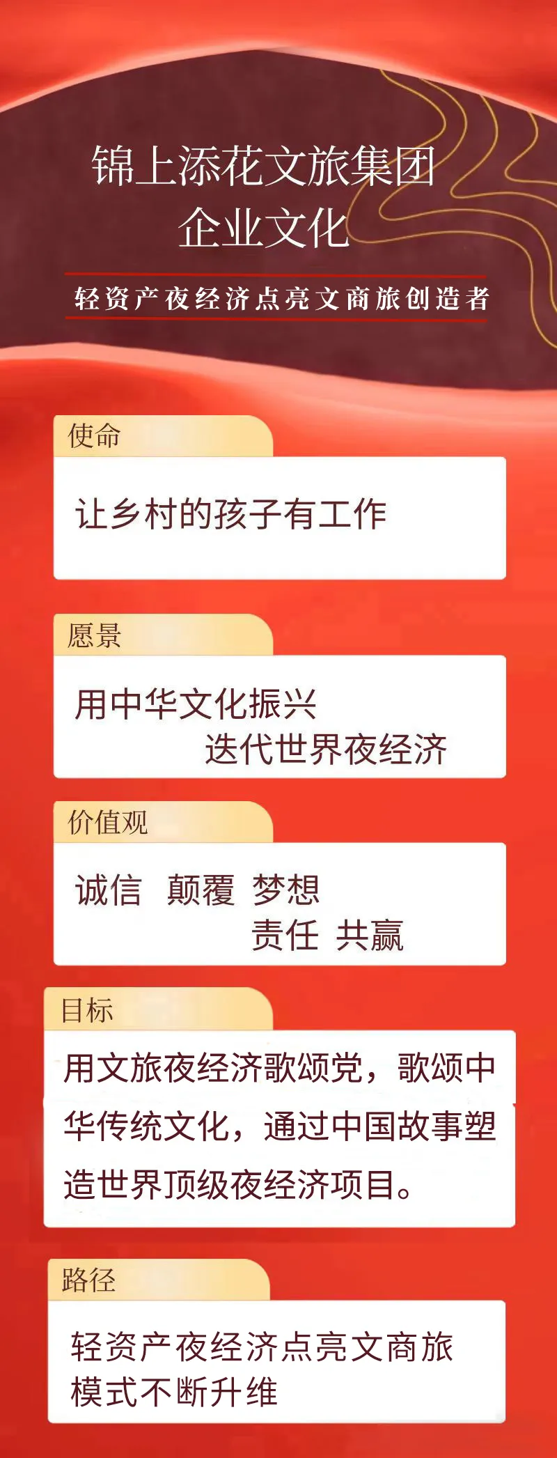 在营销上,要注重第一印象的运用