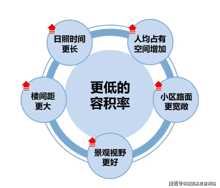 兴云间售楼处电话_松江兴云间营销中心24小时热线|兴云间来电预约看房_2026楼盘测评+最新房价