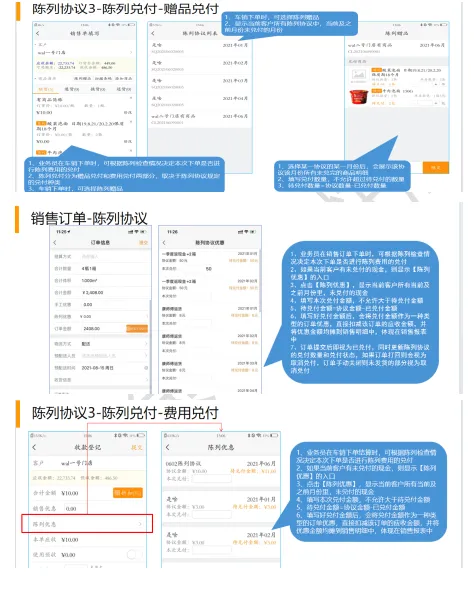 商贸公司全链路市场费控流程