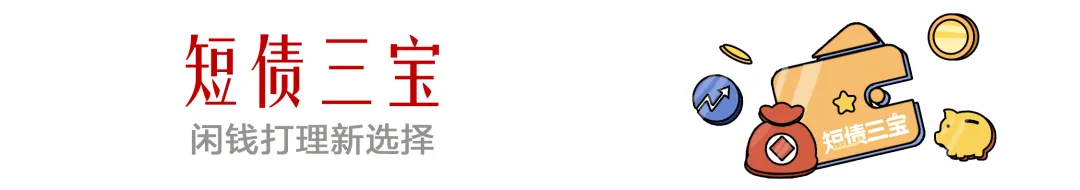 海外市场周报|美欧PMI数据走弱,美债收益率整体上行