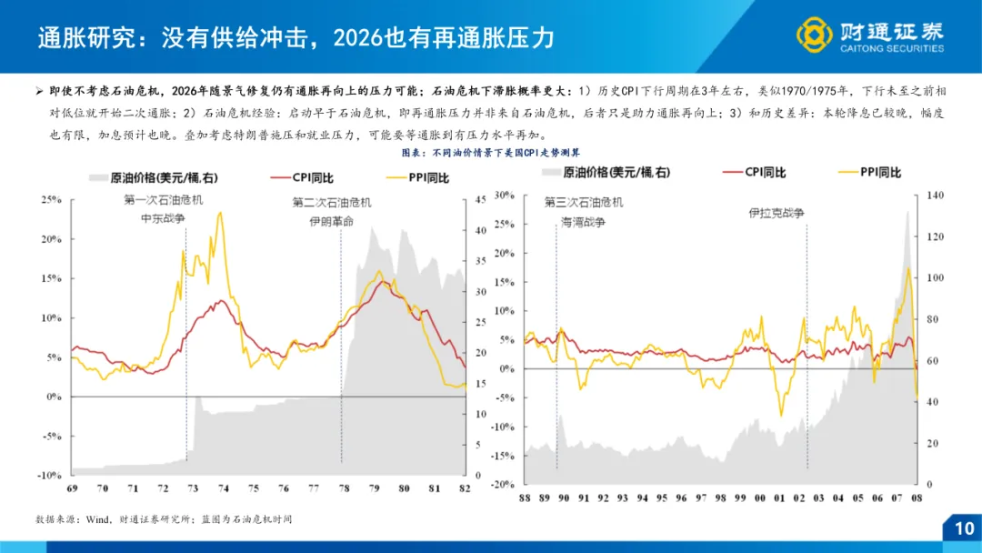 一季报全景前瞻 ——4月市场策略|财通策略徐陈翼/林昊