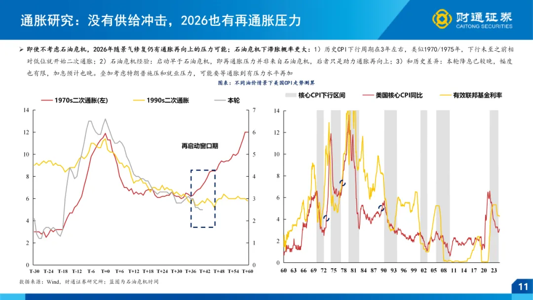 一季报全景前瞻 ——4月市场策略|财通策略徐陈翼/林昊