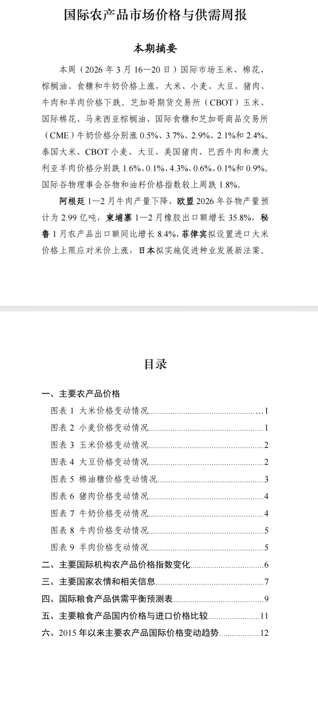 国际农产品市场价格与供需快报(第290期)