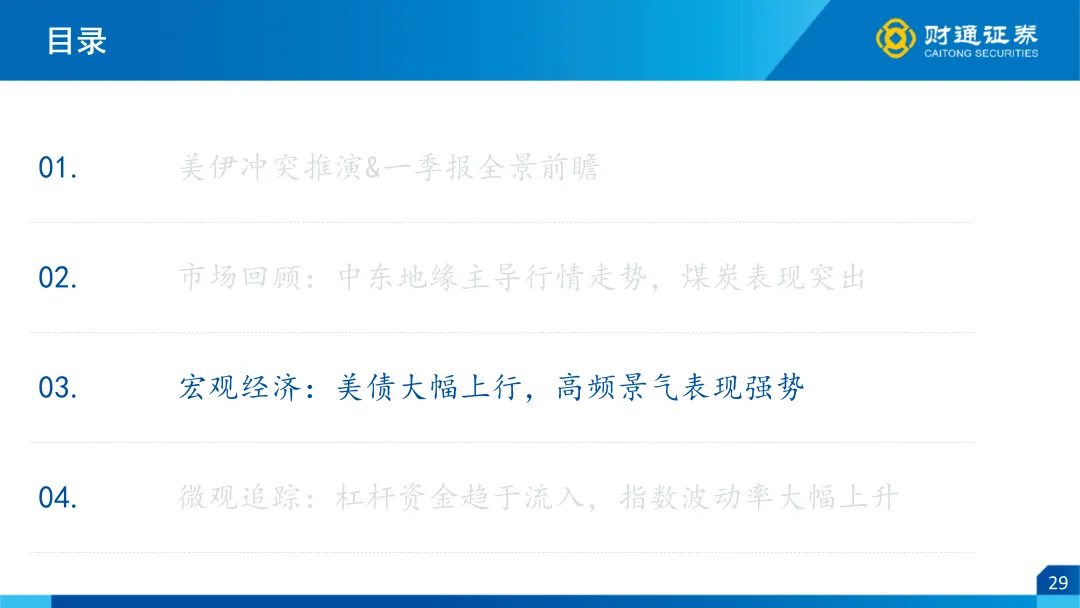 一季报全景前瞻 ——4月市场策略|财通策略徐陈翼/林昊
