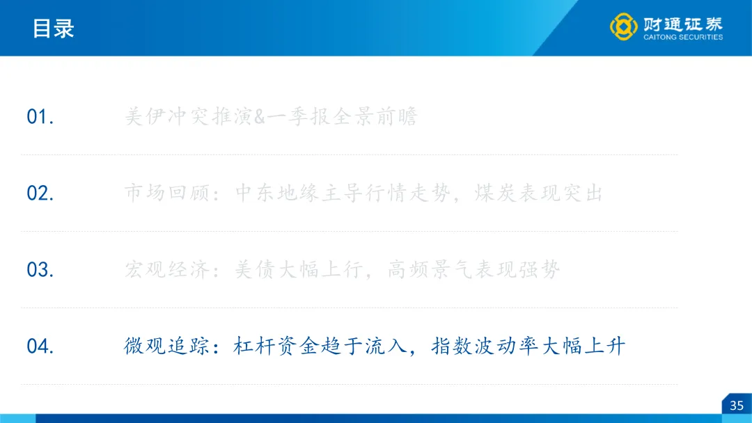 一季报全景前瞻 ——4月市场策略|财通策略徐陈翼/林昊