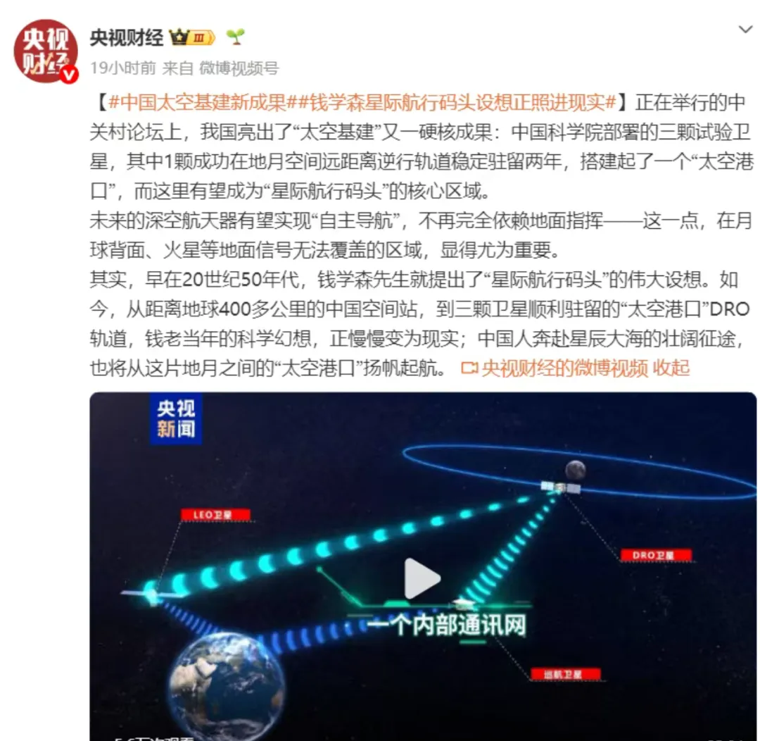 周复盘(0323-0329市场想脱敏)