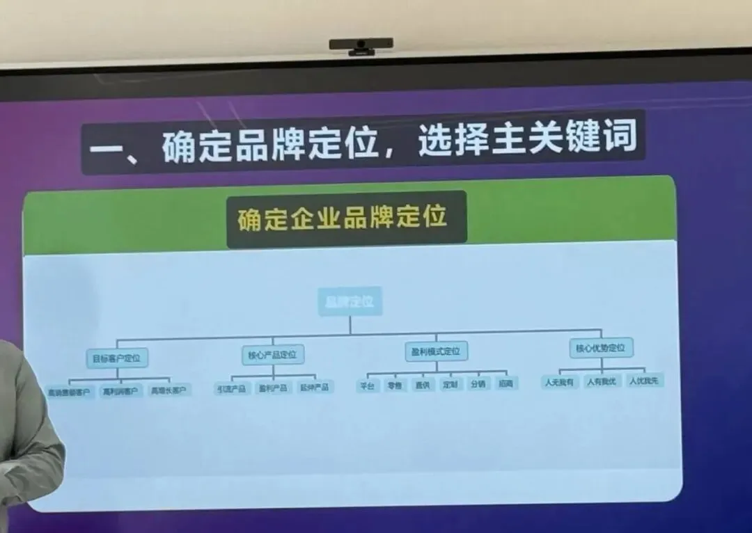 GEO:企业获客新逻辑,其实真不难