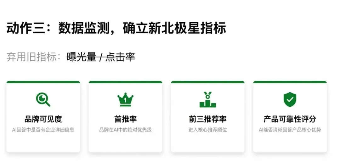 GEO:企业获客新逻辑,其实真不难