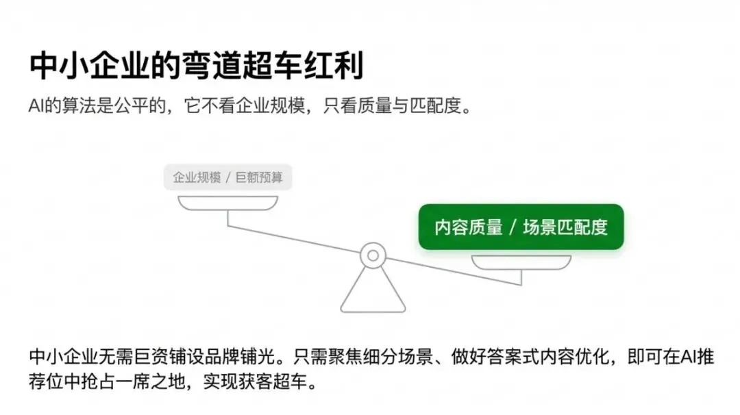 GEO:企业获客新逻辑,其实真不难