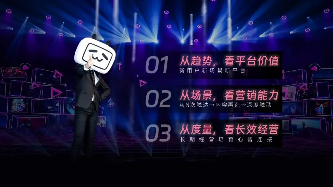 2026B站汽车行业营销核心洞察:深耕年轻生态,打造品效新链路【附手册79页】