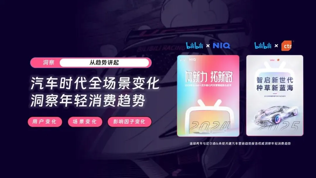 2026B站汽车行业营销核心洞察:深耕年轻生态,打造品效新链路【附手册79页】