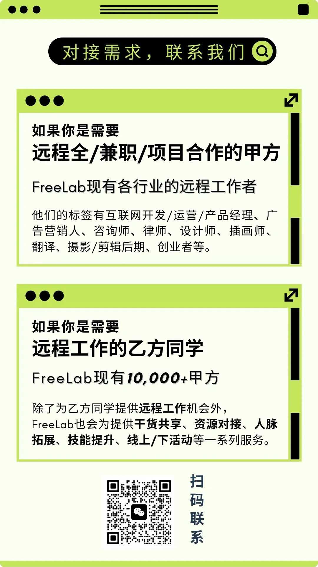 营销类远程工作 · 一周合辑