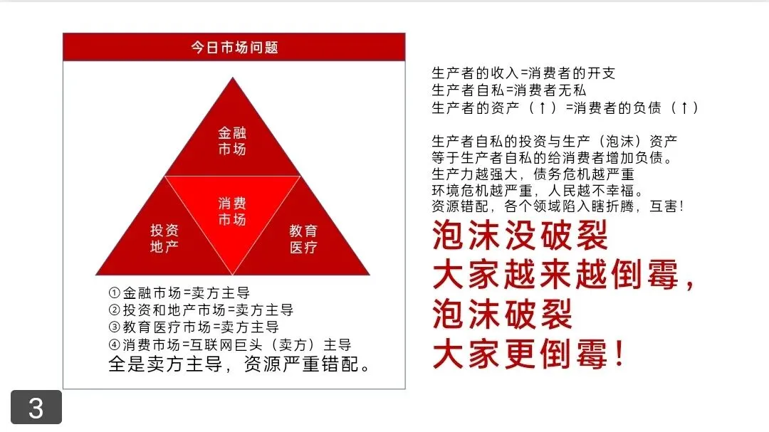 重归市场经济的底层逻辑;消费者经济学(14)