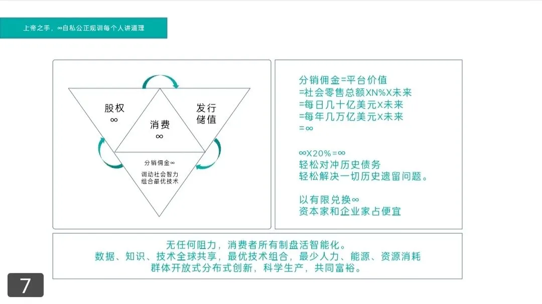 重归市场经济的底层逻辑;消费者经济学(14)