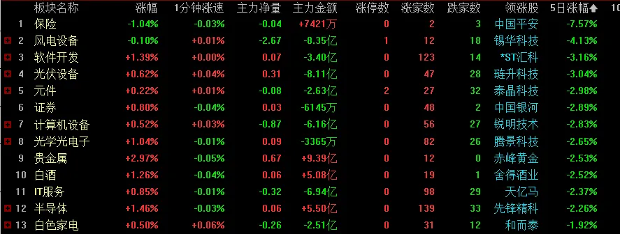 市场周报:战争持续一个月,局势怎么收场?