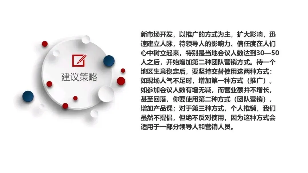 推销与推广的十大核心区别(附网络营销底层逻辑)