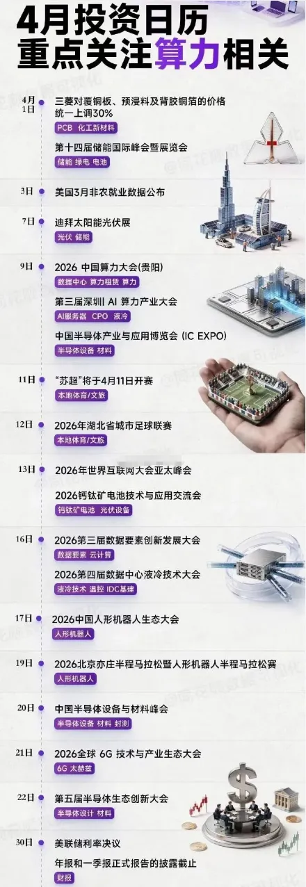 这个周末消息很乱很乱,找几个市场可能的机会.