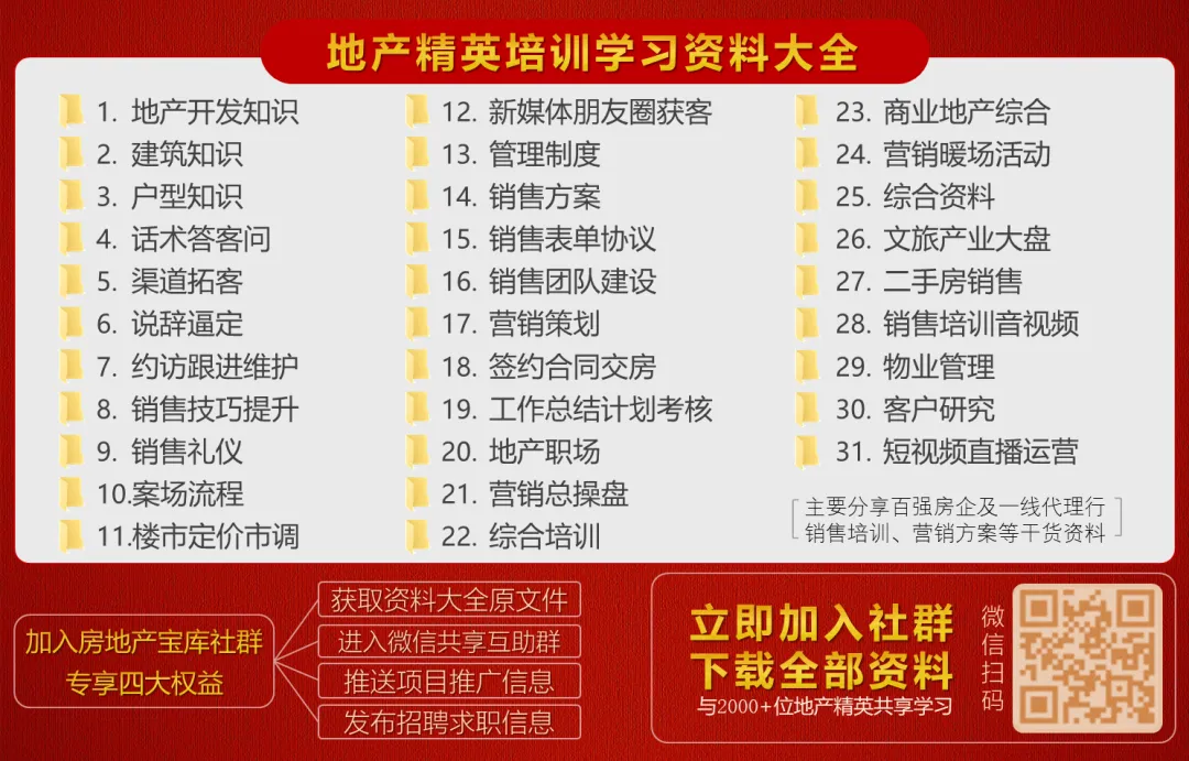 【干货】销售技巧:客户转化提升技巧