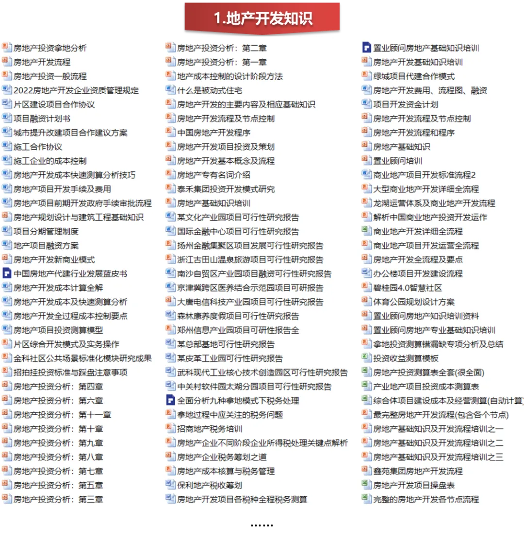 【干货】销售技巧:客户转化提升技巧