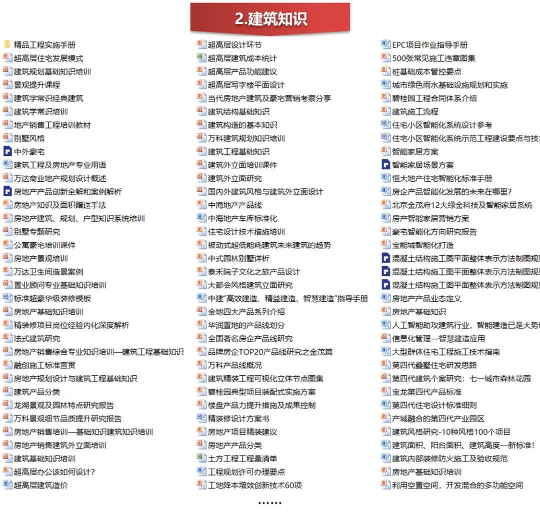 【干货】销售技巧:客户转化提升技巧