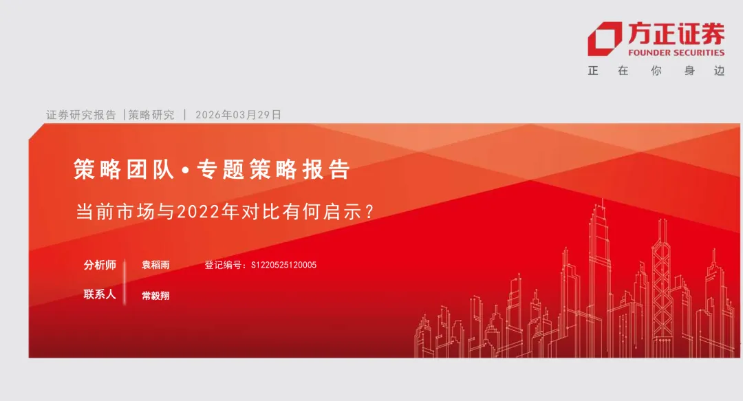 【方正策略】当前市场与2022年对比有何启示?