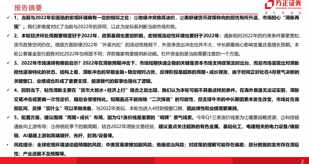 【方正策略】当前市场与2022年对比有何启示?