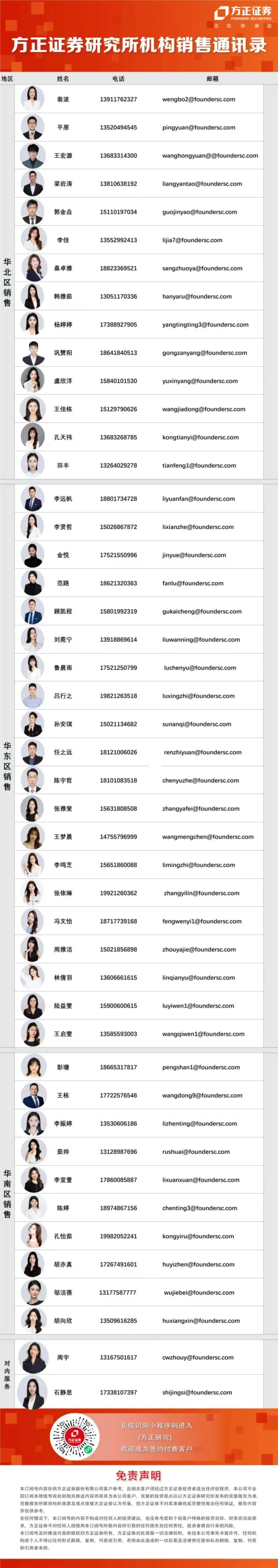 【方正策略】当前市场与2022年对比有何启示?