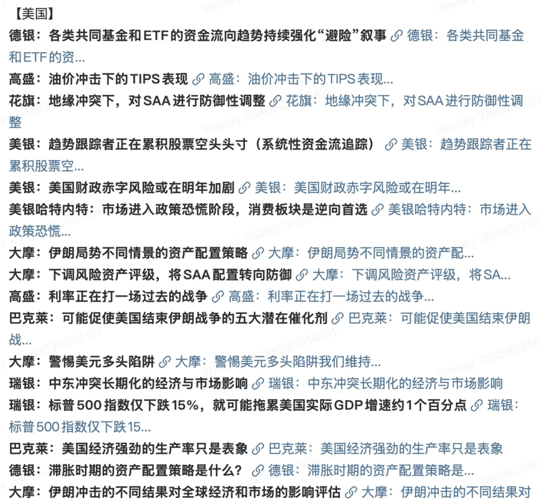 一些关于当前市场的有趣图表(53图)-20260329