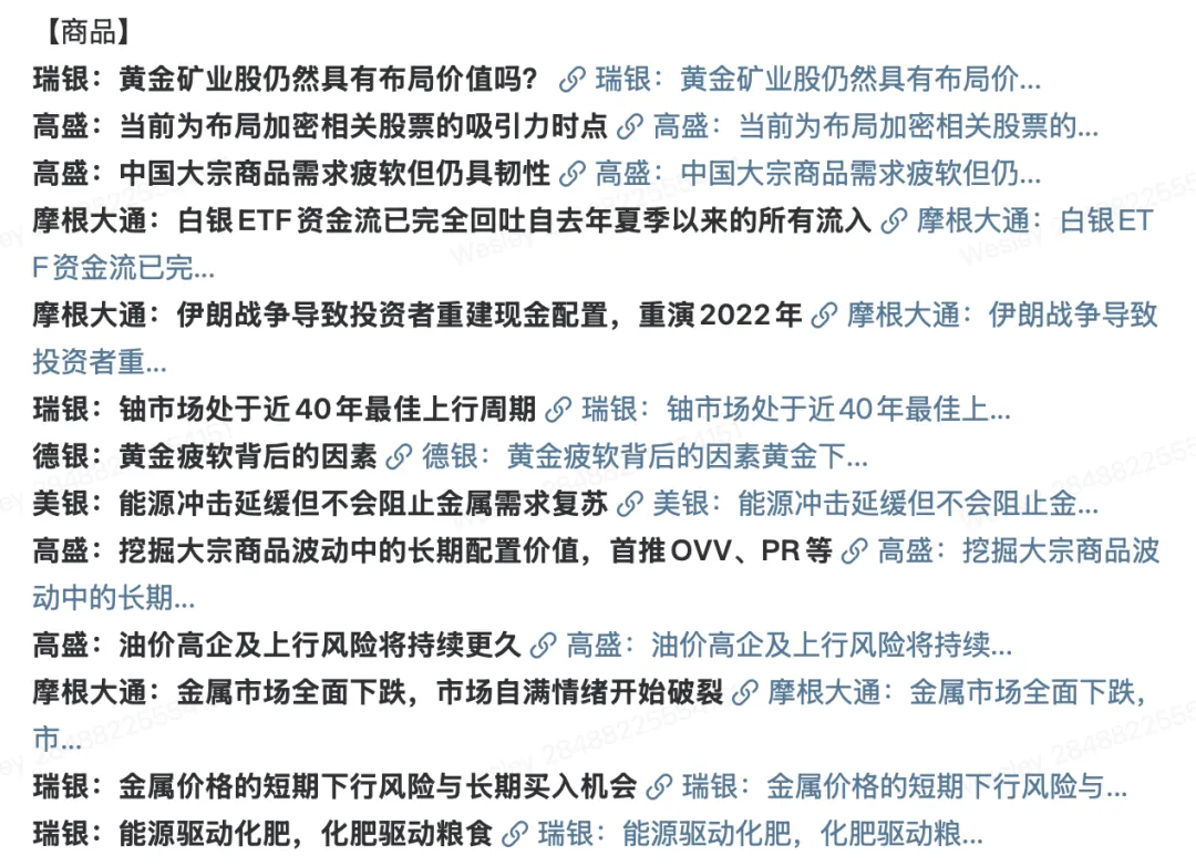 一些关于当前市场的有趣图表(53图)-20260329