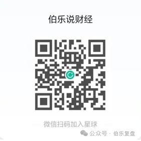 03月29日 3900点再度收复 下周市场如何走